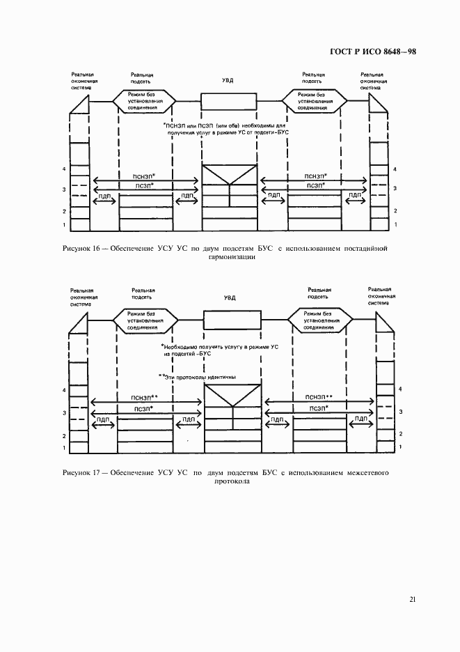 Страница 24 ГОСТ Р ИСО 8648-98