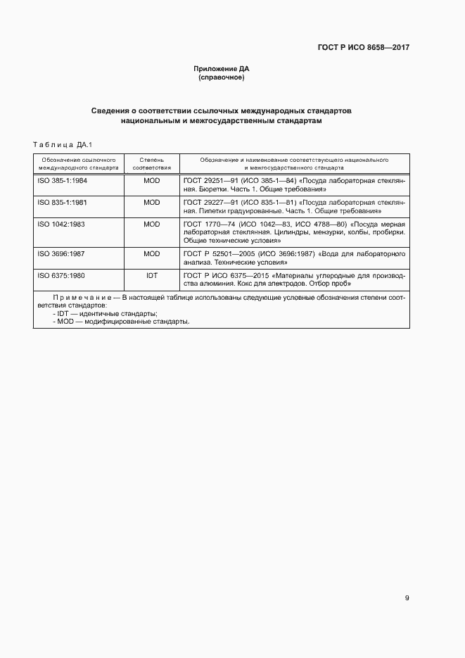 Страница 11 ГОСТ Р ИСО 8658-2017