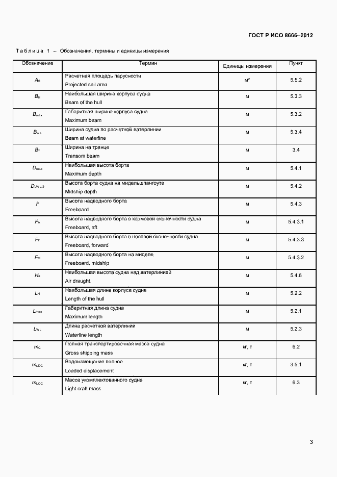 Страница 5 ГОСТ Р ИСО 8666-2012