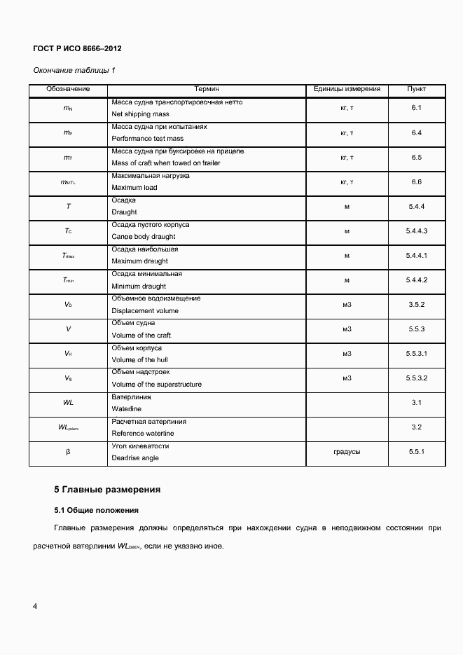 Страница 6 ГОСТ Р ИСО 8666-2012