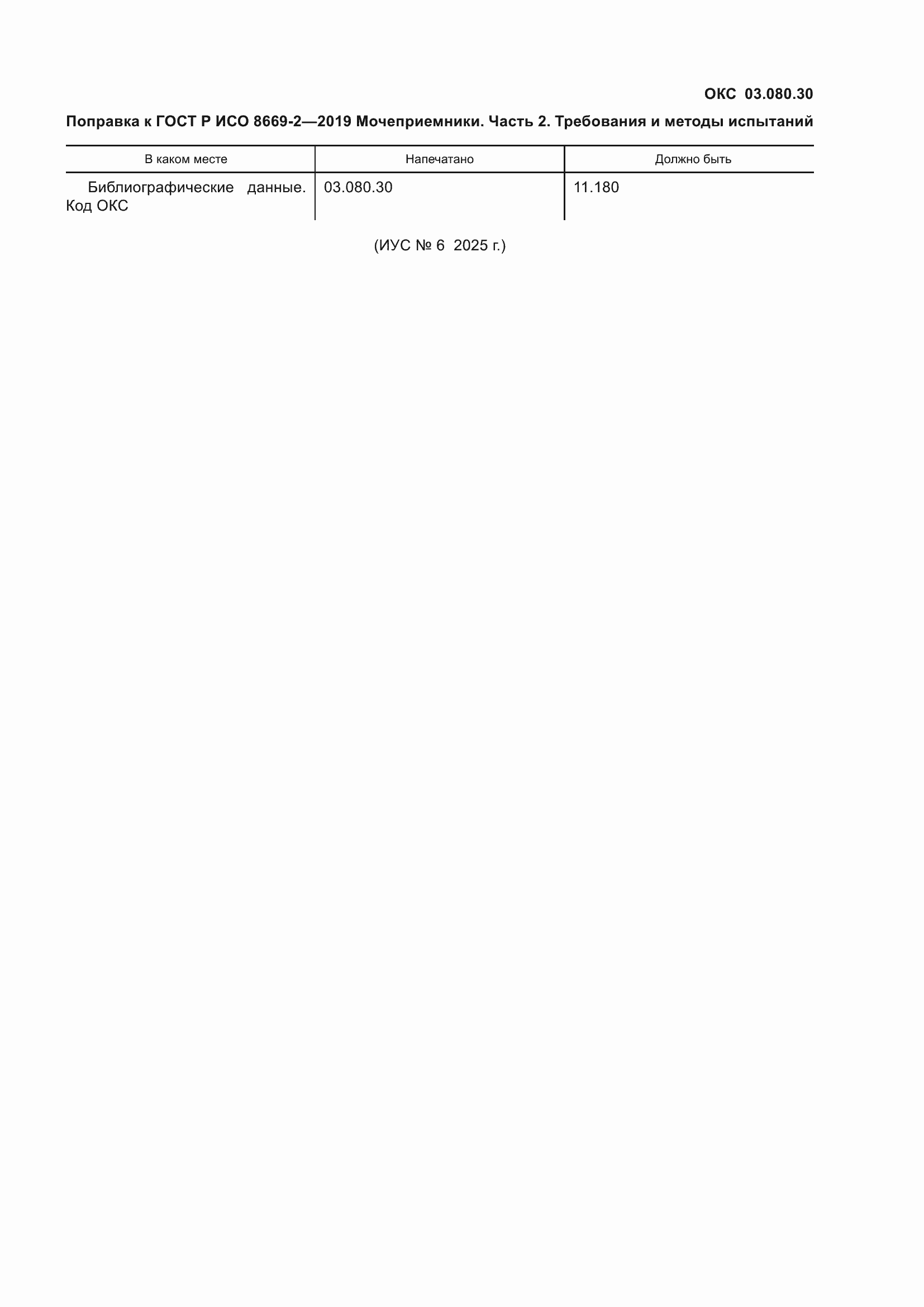 Приложение №1