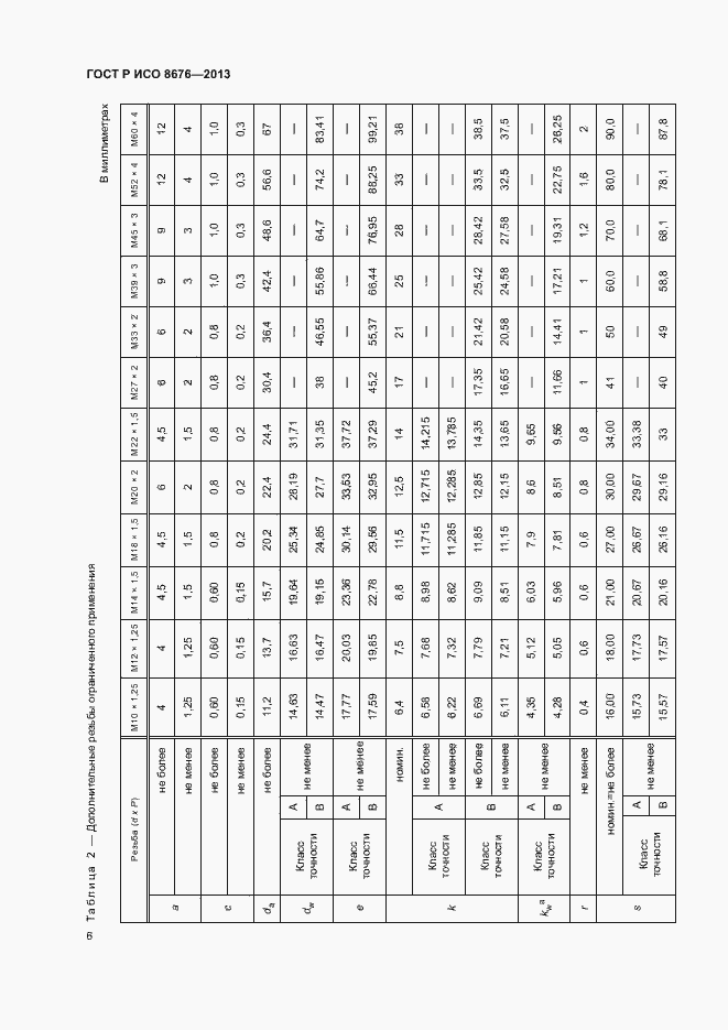Страница 10 ГОСТ Р ИСО 8676-2013