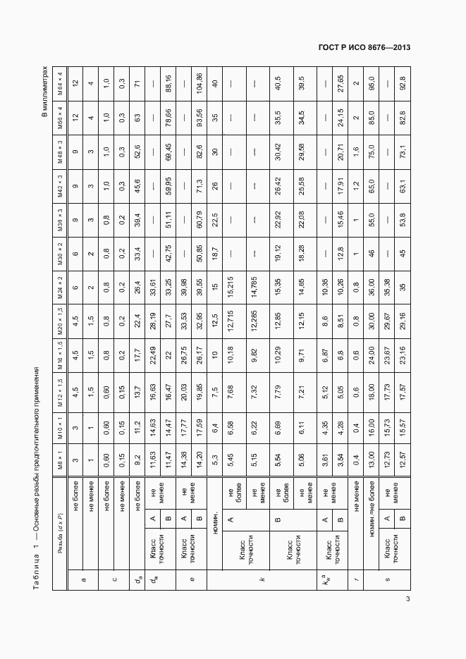 Страница 7 ГОСТ Р ИСО 8676-2013