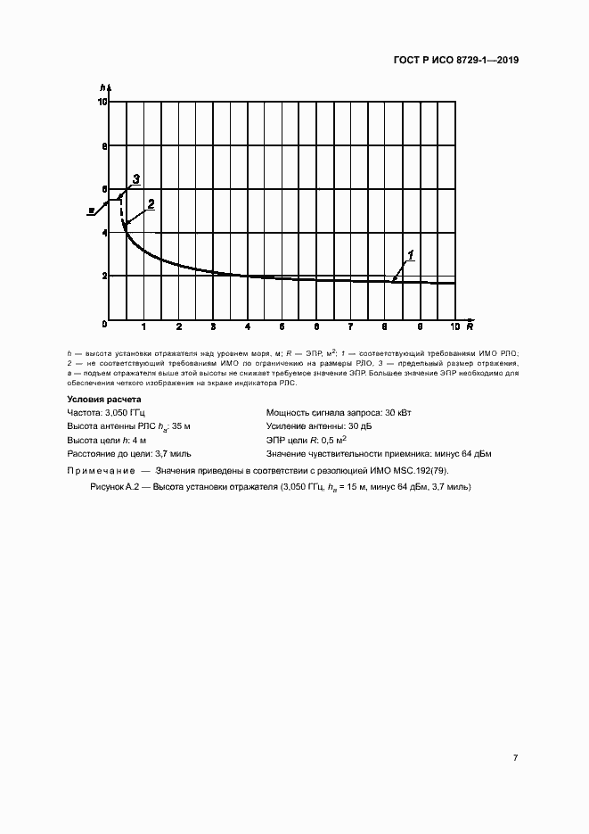 Страница 11 ГОСТ Р ИСО 8729-1-2019