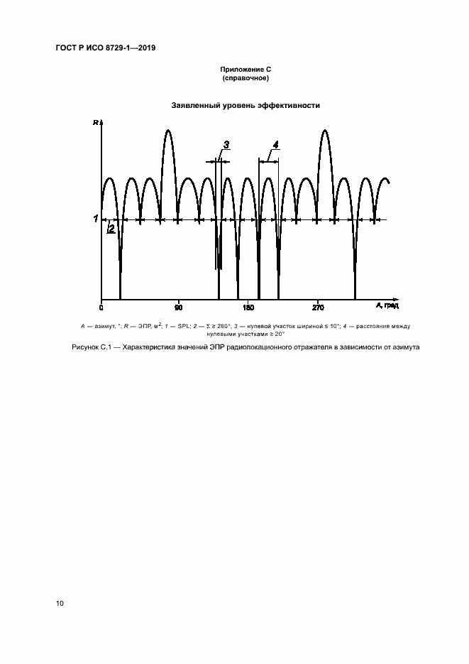 Страница 14 ГОСТ Р ИСО 8729-1-2019