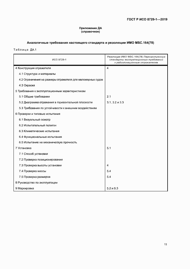 Страница 15 ГОСТ Р ИСО 8729-1-2019