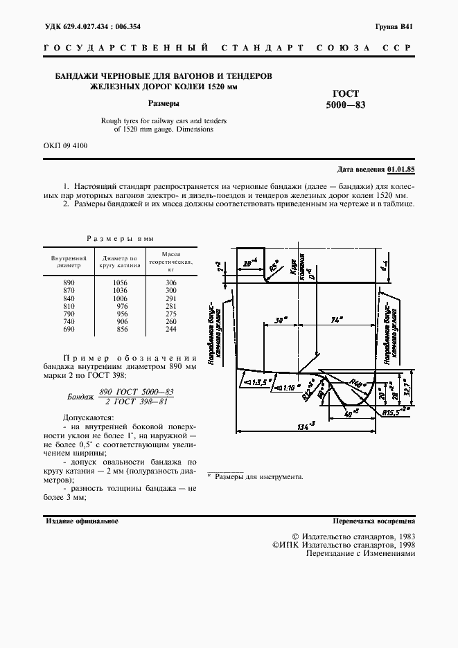 Страница 2 ГОСТ 5000-83