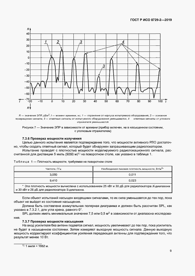 Страница 13 ГОСТ Р ИСО 8729-2-2019