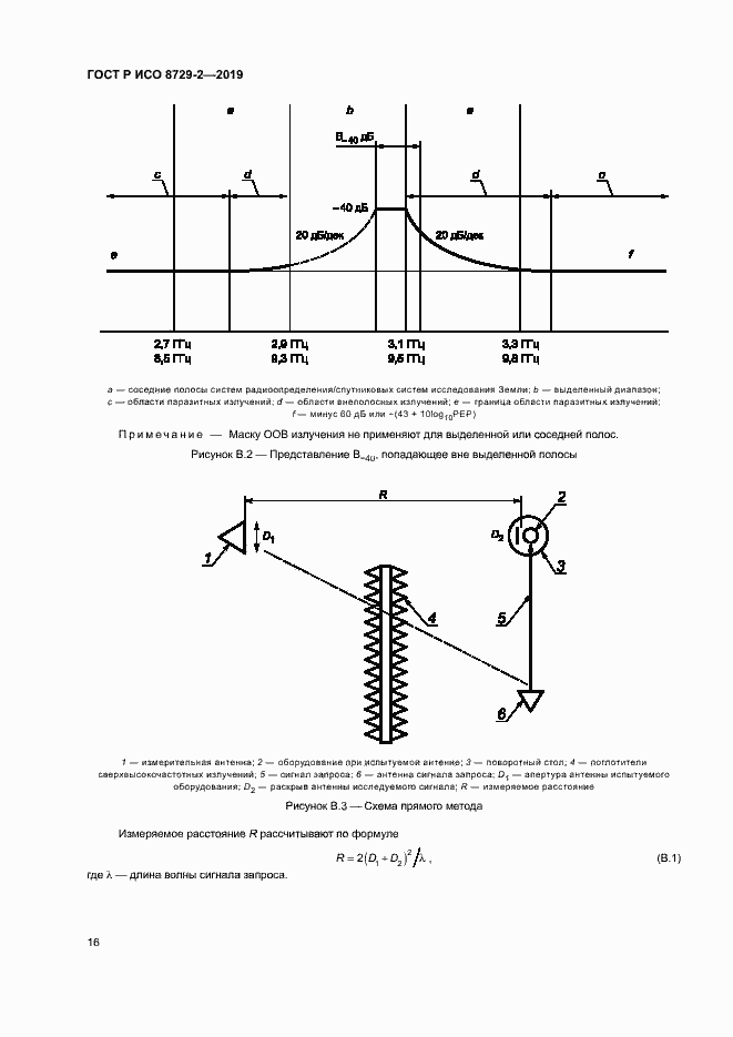 Страница 20 ГОСТ Р ИСО 8729-2-2019