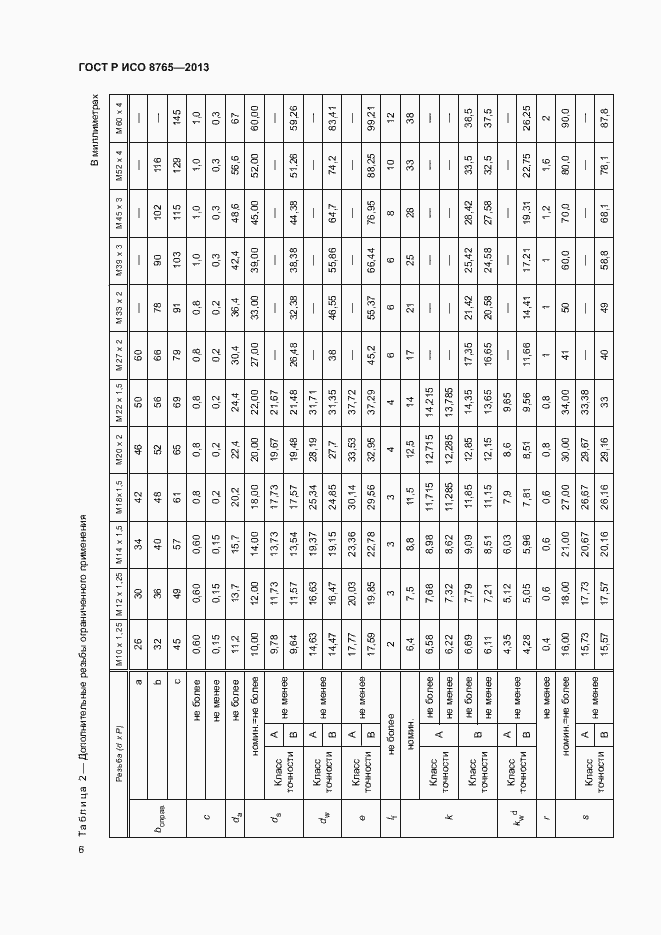 Страница 10 ГОСТ Р ИСО 8765-2013