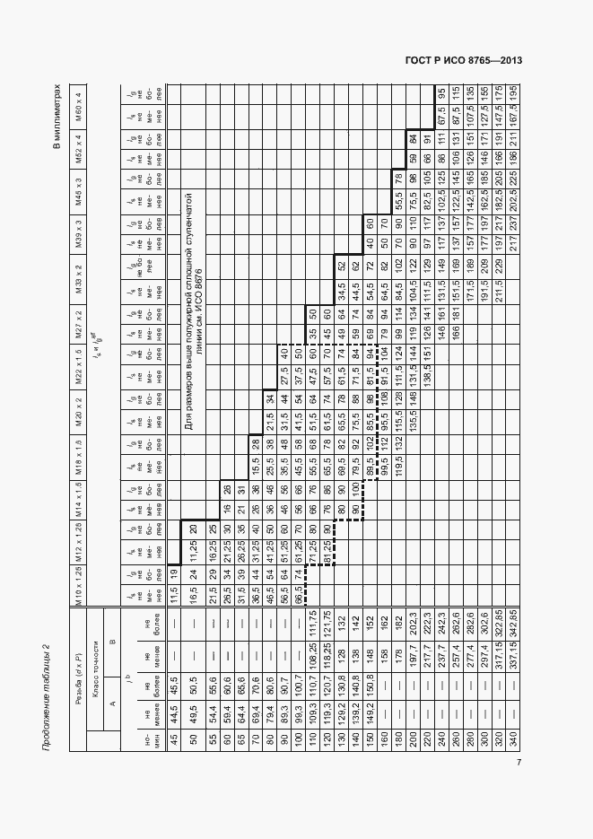 Страница 11 ГОСТ Р ИСО 8765-2013