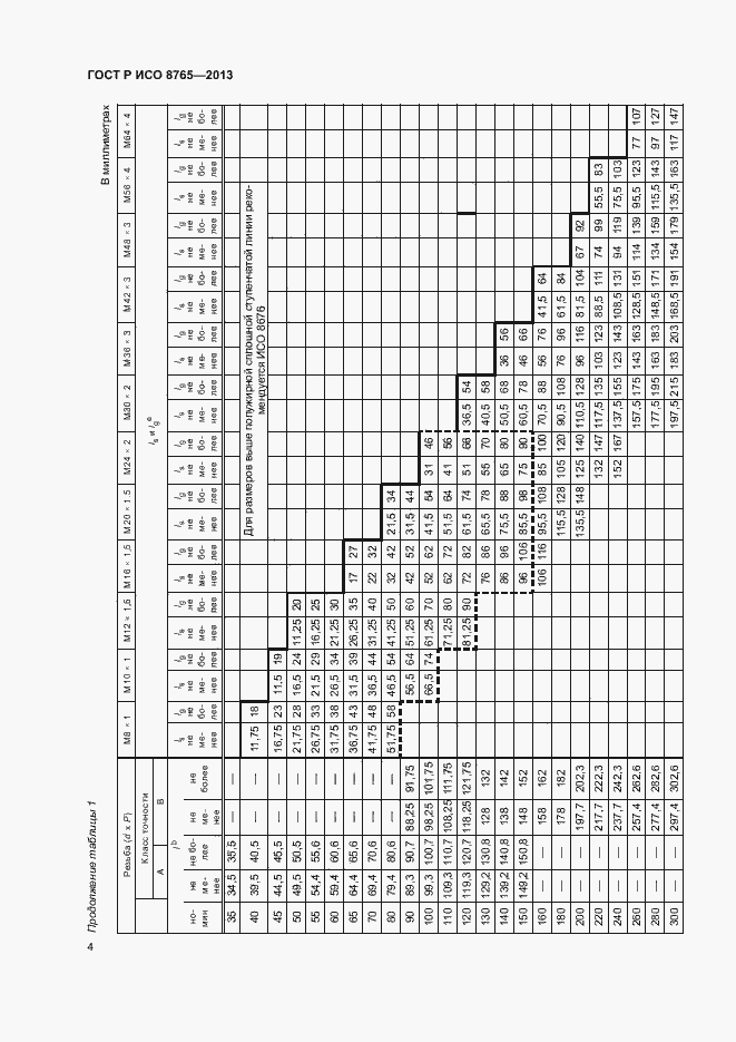Страница 8 ГОСТ Р ИСО 8765-2013