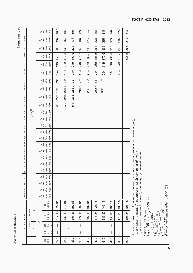 Страница 9 ГОСТ Р ИСО 8765-2013