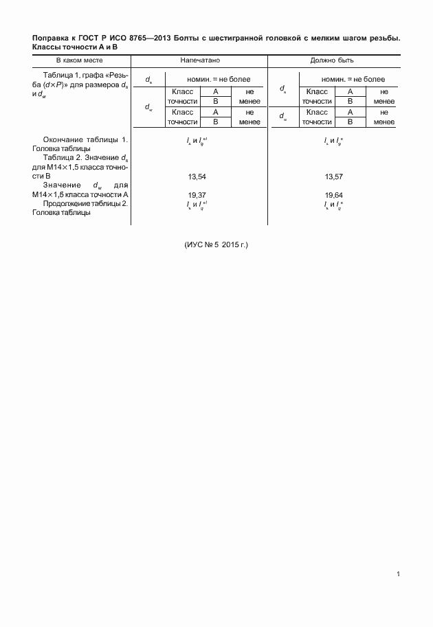 Приложение №1