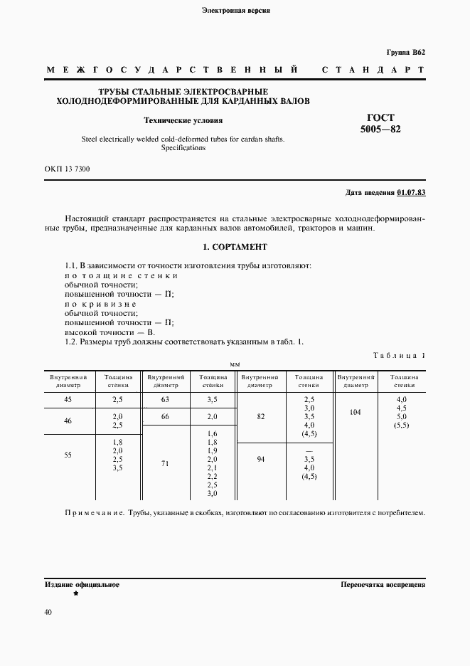Страница 1 ГОСТ 5005-82