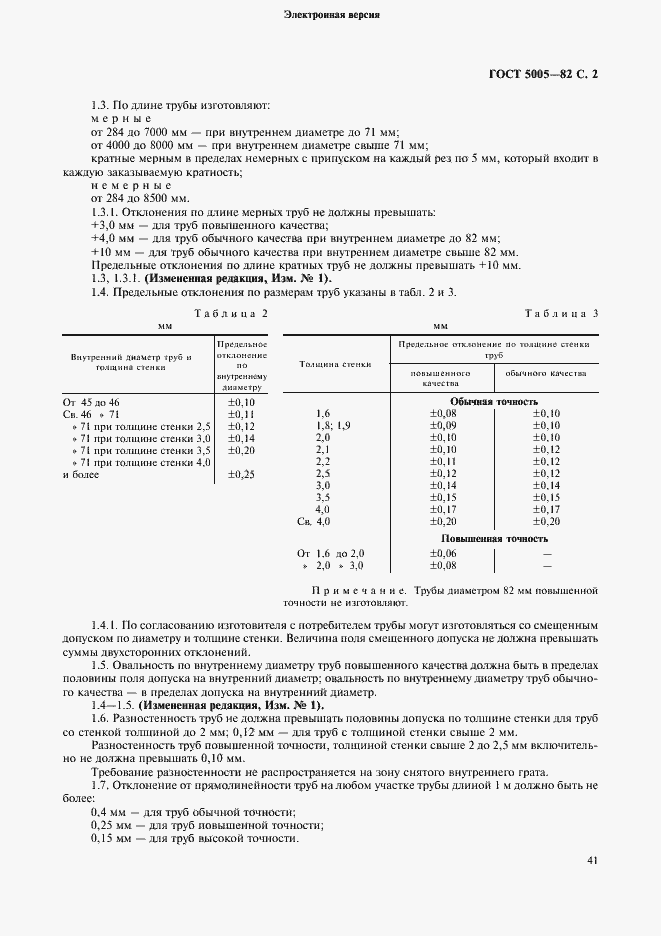 Страница 2 ГОСТ 5005-82