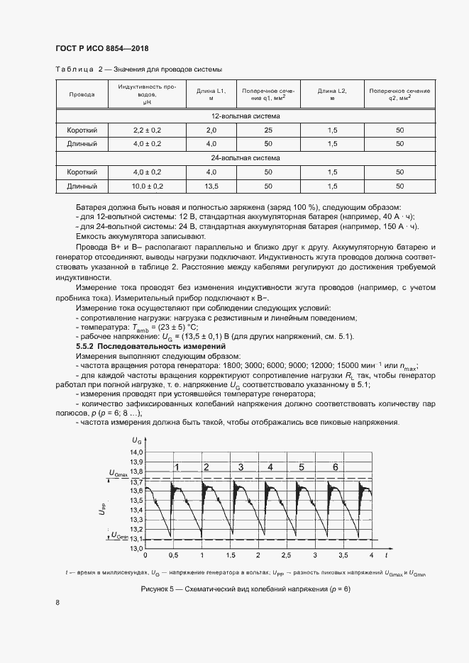 Страница 12 ГОСТ Р ИСО 8854-2018