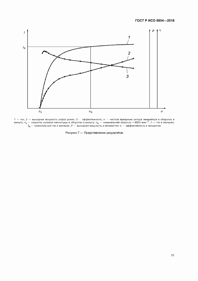 Страница 15 ГОСТ Р ИСО 8854-2018