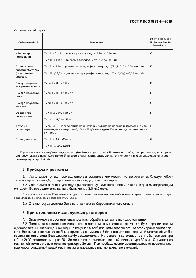 Страница 7 ГОСТ Р ИСО 8871-1-2010
