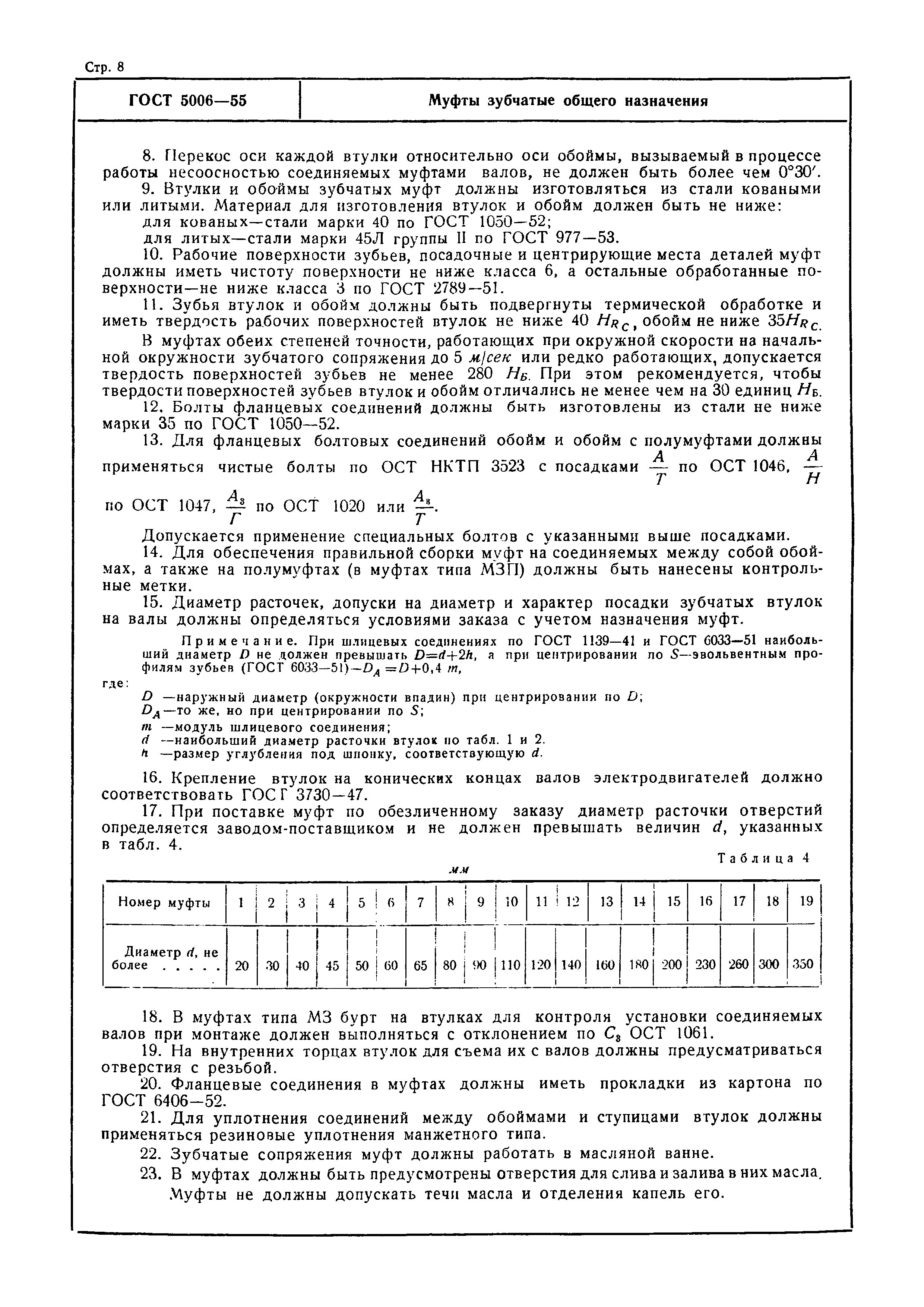 Страница 10 ГОСТ 5006-55