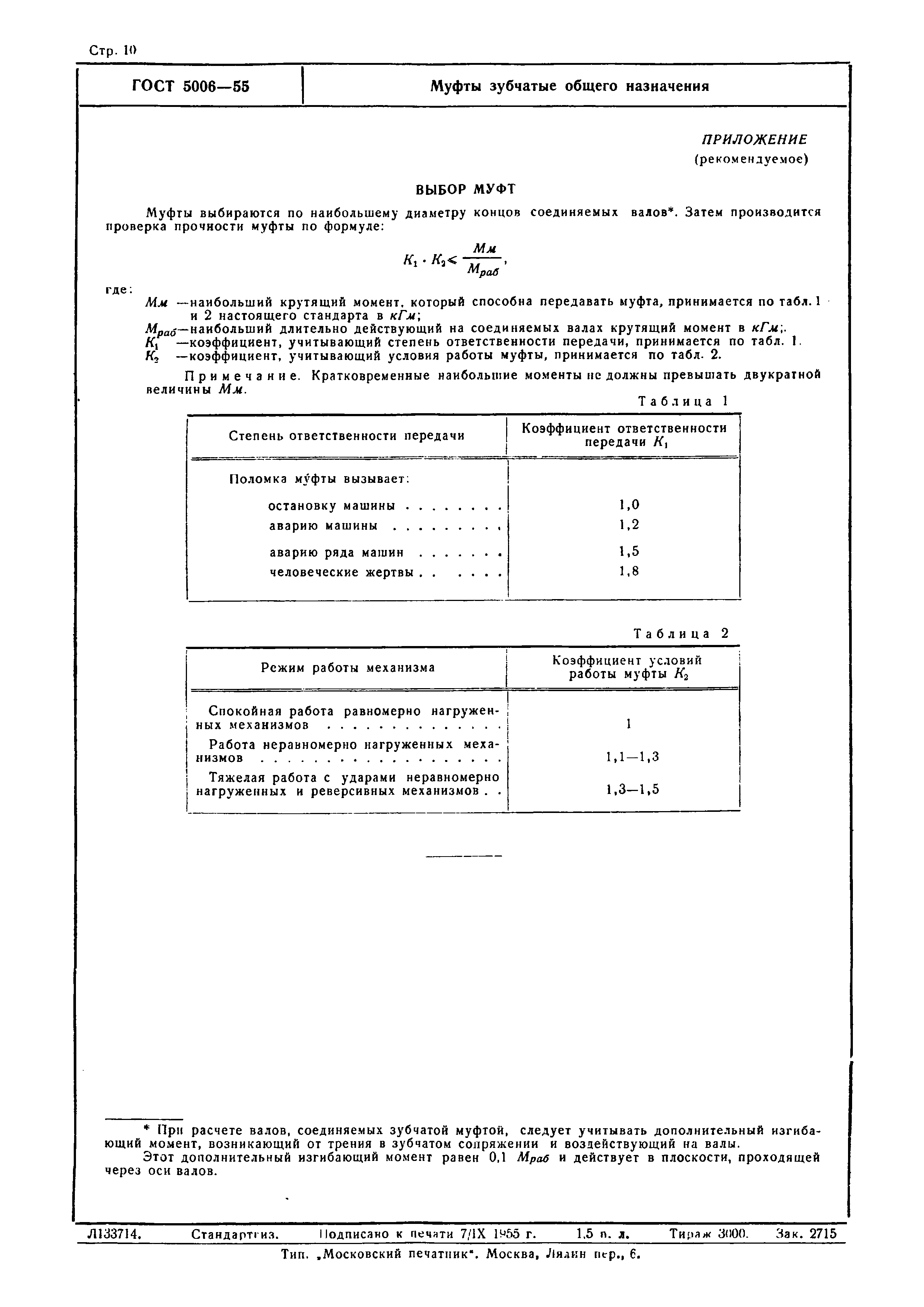 Страница 12 ГОСТ 5006-55