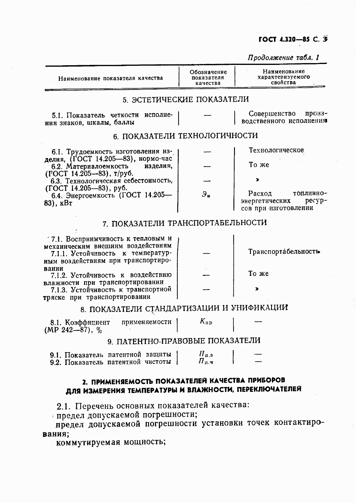 Страница 4 ГОСТ 4.320-85