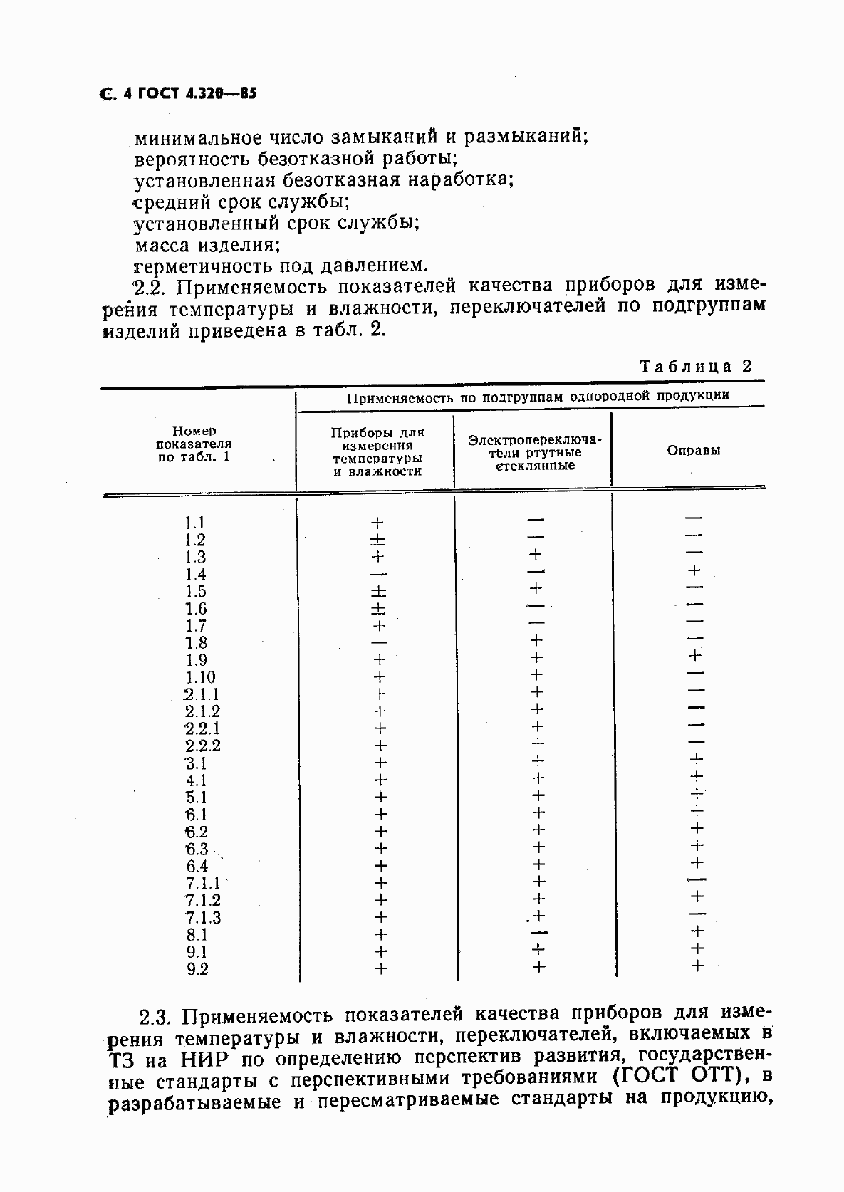 Страница 5 ГОСТ 4.320-85