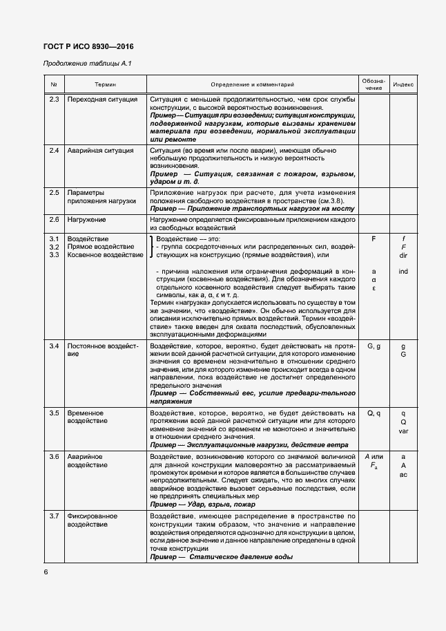 Страница 10 ГОСТ Р ИСО 8930-2016