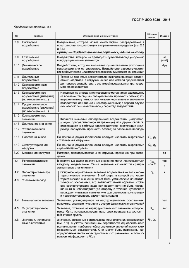 Страница 11 ГОСТ Р ИСО 8930-2016