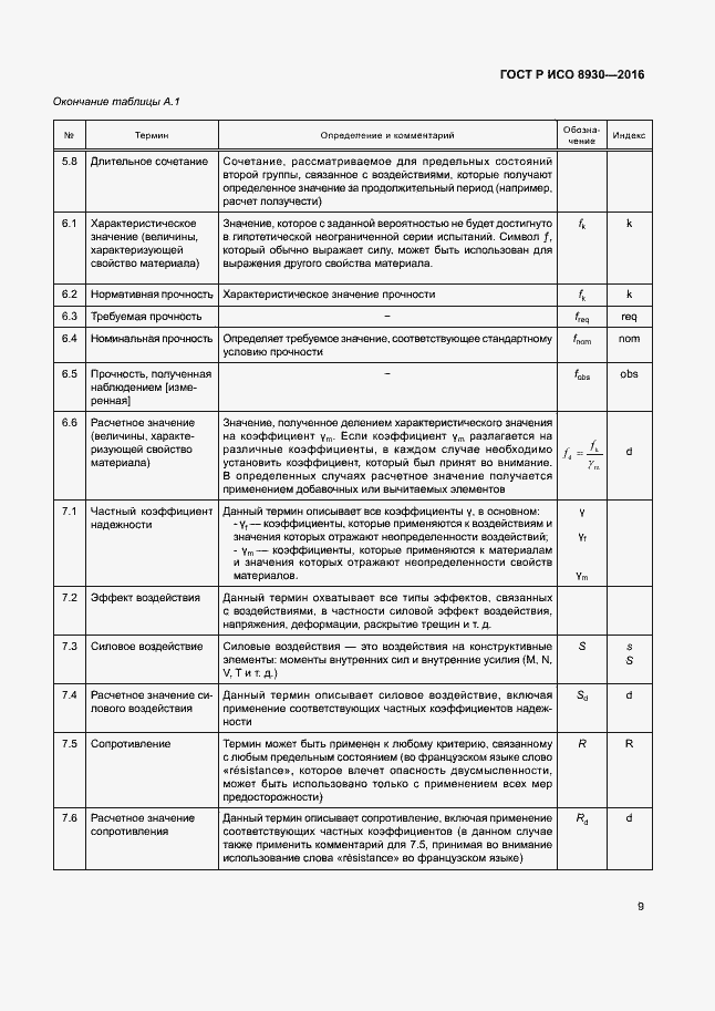 Страница 13 ГОСТ Р ИСО 8930-2016