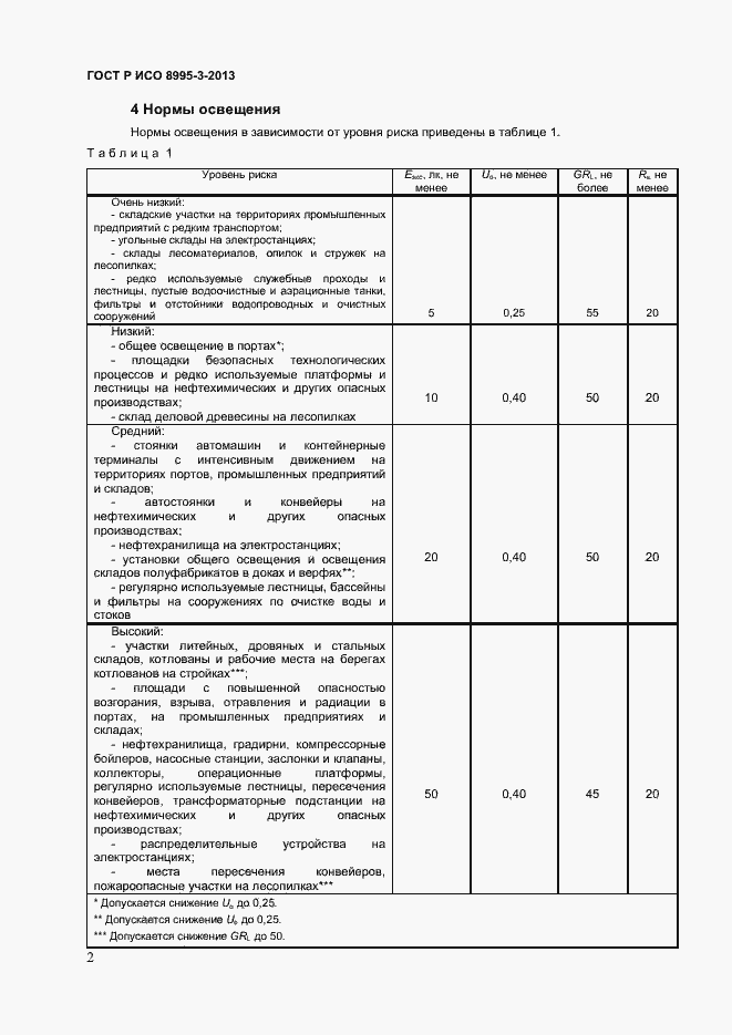 Страница 4 ГОСТ Р ИСО 8995-3-2013
