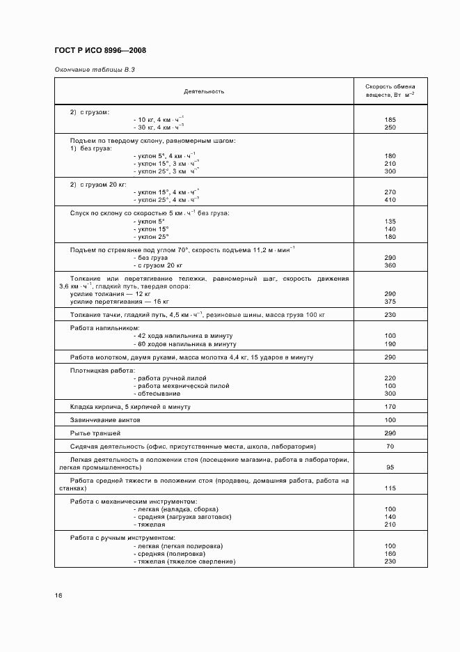 Страница 18 ГОСТ Р ИСО 8996-2008