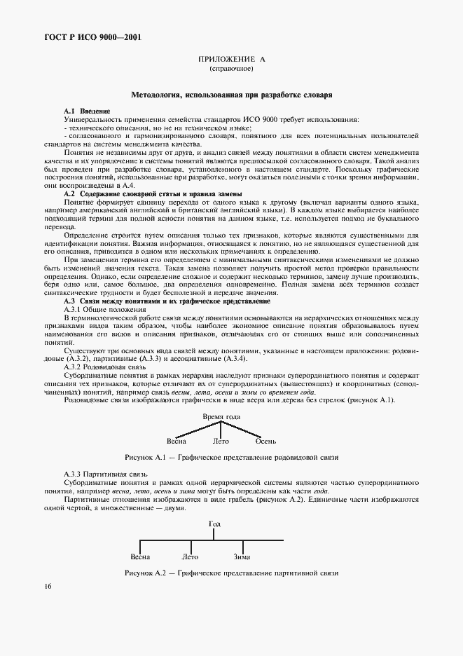 Страница 20 ГОСТ Р ИСО 9000-2001