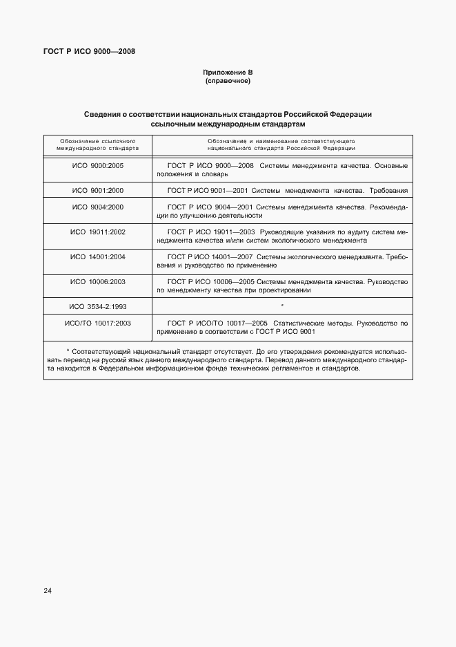 Страница 28 ГОСТ Р ИСО 9000-2008