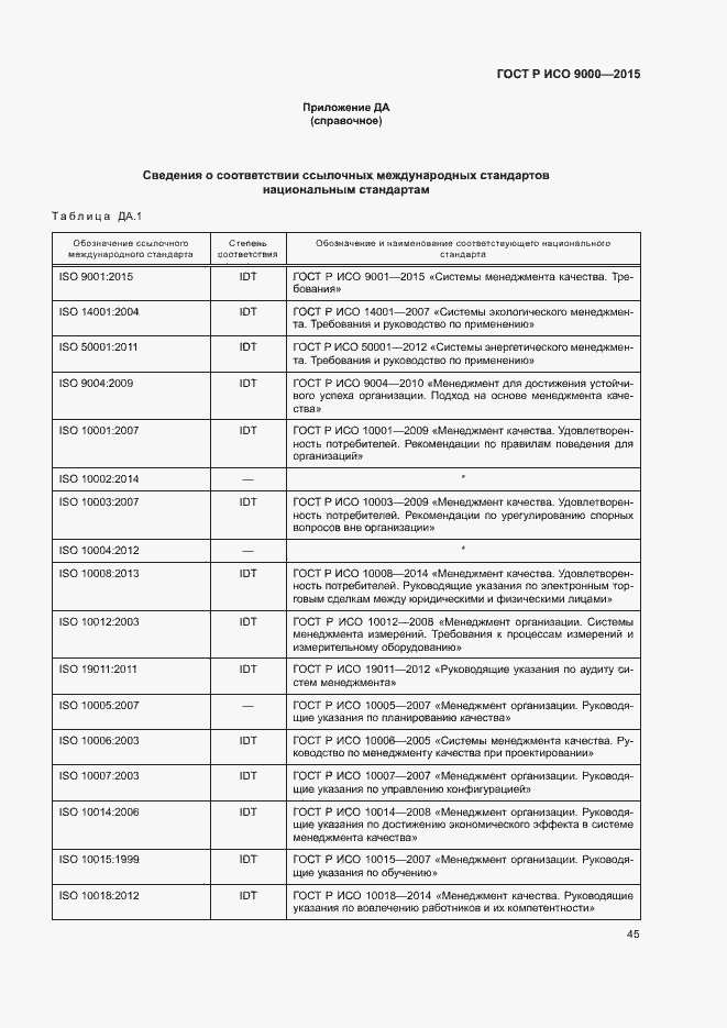 Страница 49 ГОСТ Р ИСО 9000-2015