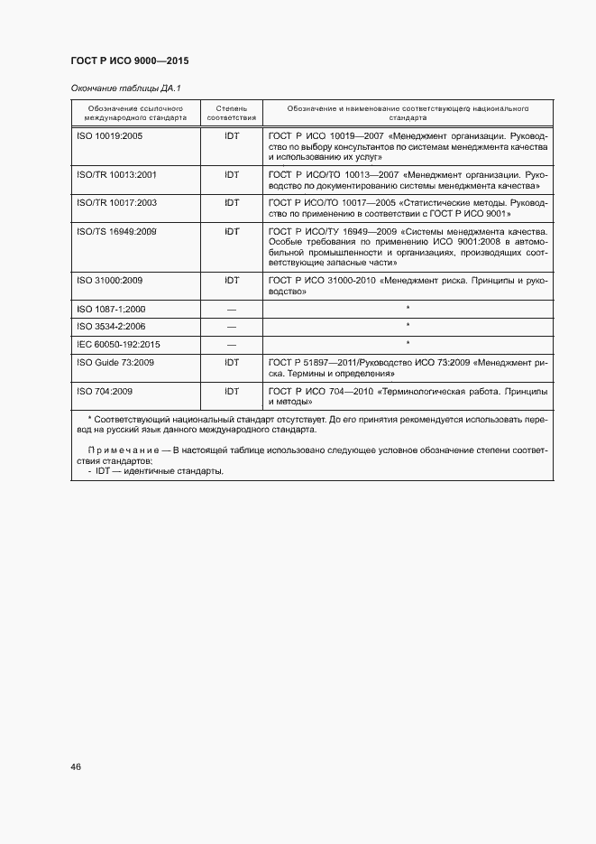 Страница 50 ГОСТ Р ИСО 9000-2015