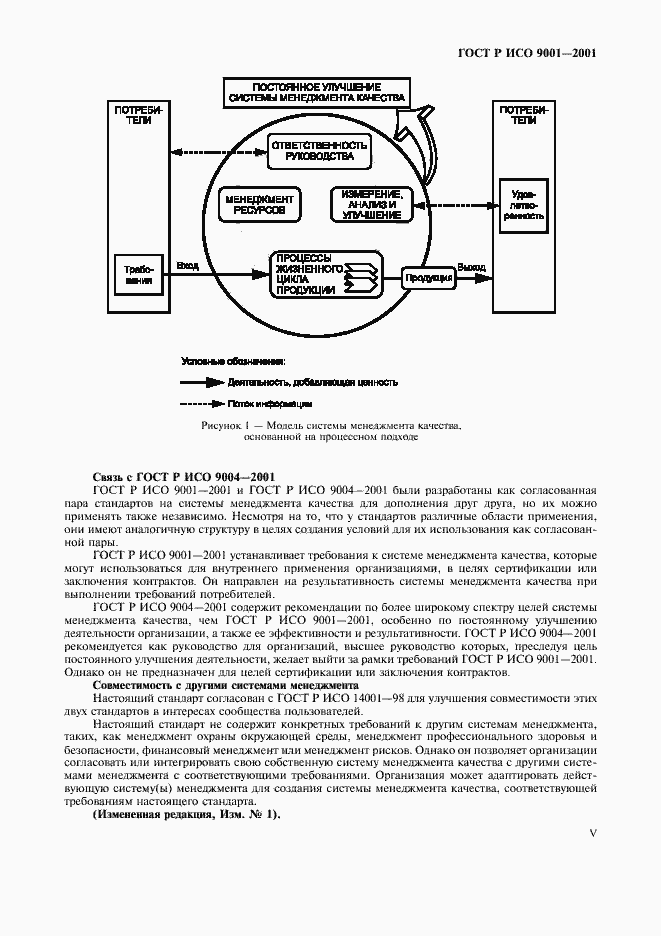 Страница 5 ГОСТ Р ИСО 9001-2001