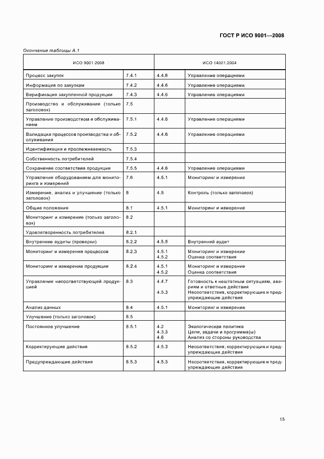 Страница 20 ГОСТ Р ИСО 9001-2008