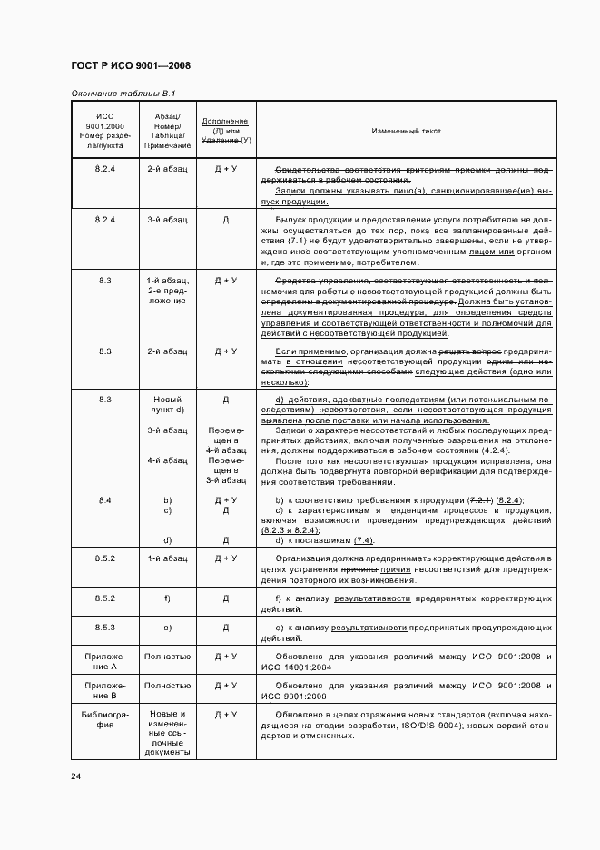 Страница 29 ГОСТ Р ИСО 9001-2008