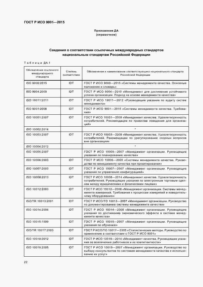 Страница 30 ГОСТ Р ИСО 9001-2015