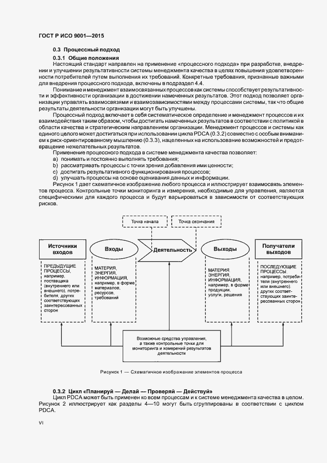 Страница 6 ГОСТ Р ИСО 9001-2015