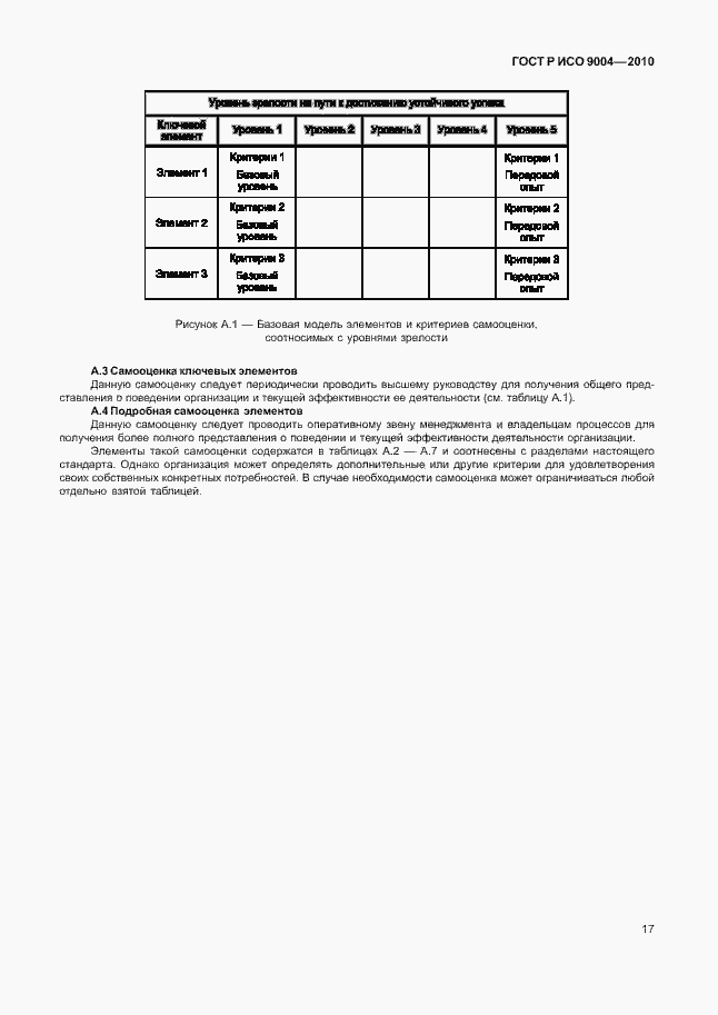 Страница 23 ГОСТ Р ИСО 9004-2010