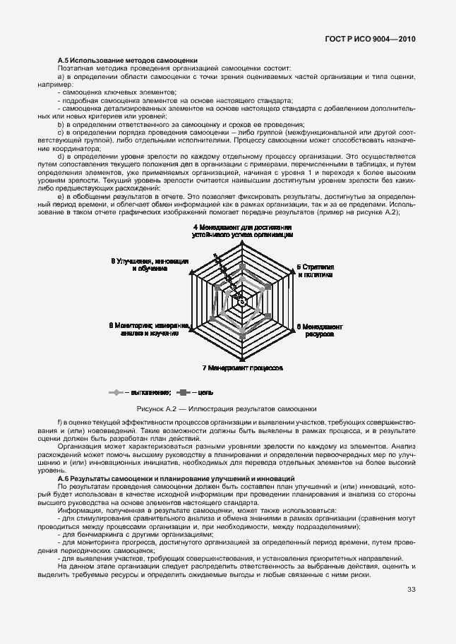 Страница 39 ГОСТ Р ИСО 9004-2010