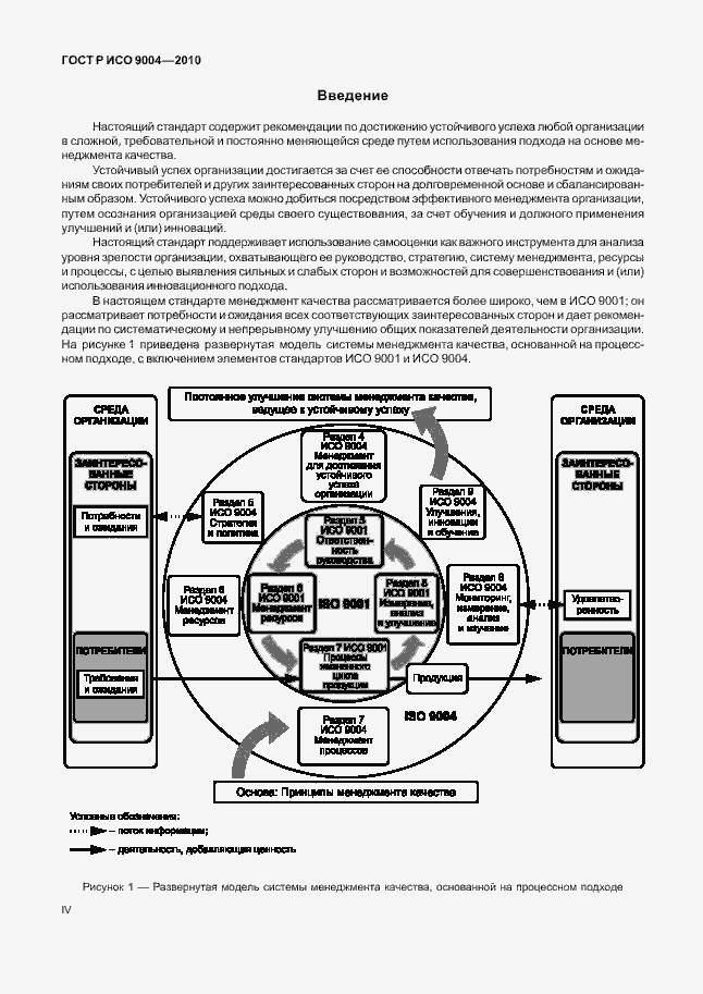 Страница 4 ГОСТ Р ИСО 9004-2010