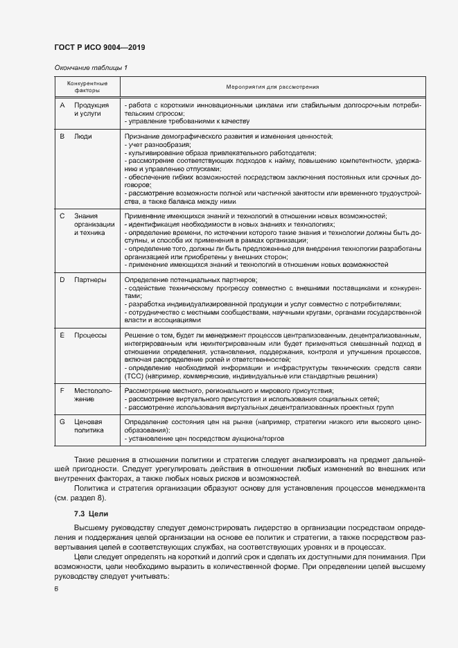Страница 12 ГОСТ Р ИСО 9004-2019