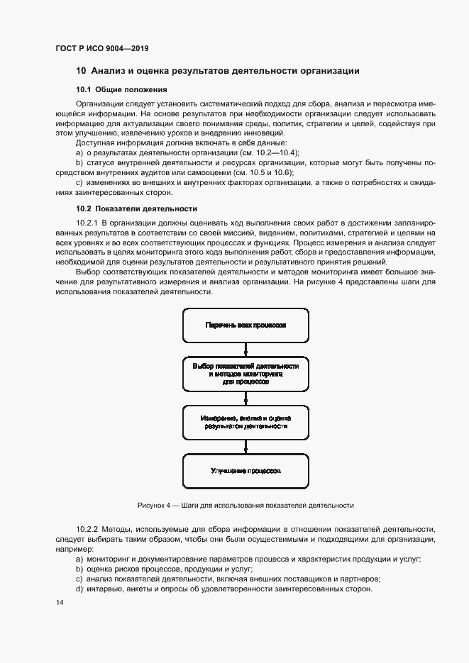 Страница 20 ГОСТ Р ИСО 9004-2019
