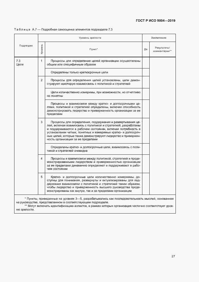 Страница 33 ГОСТ Р ИСО 9004-2019
