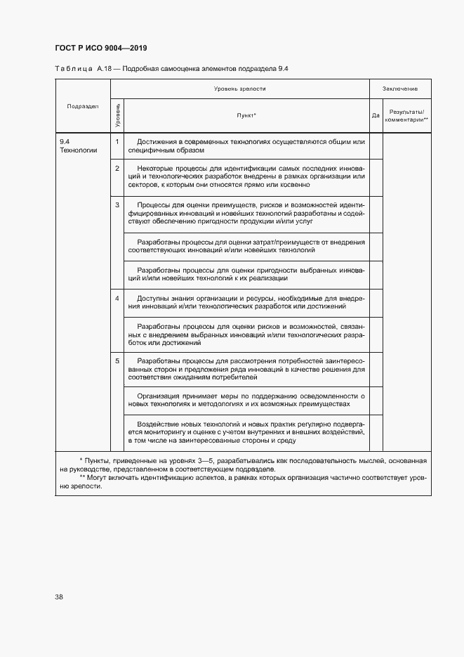 Страница 44 ГОСТ Р ИСО 9004-2019