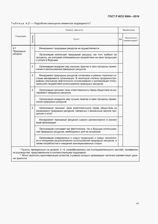 Страница 47 ГОСТ Р ИСО 9004-2019