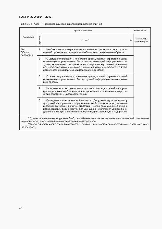 Страница 48 ГОСТ Р ИСО 9004-2019